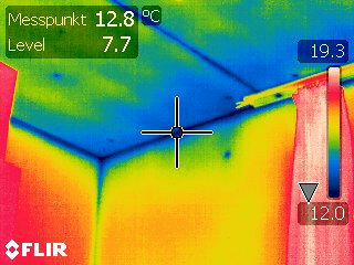Thermografie